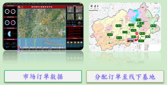 精心打造一方樂土 云輝牧聯(lián)助力推進(jìn)大數(shù)據(jù)智慧農(nóng)旅產(chǎn)業(yè)發(fā)展
