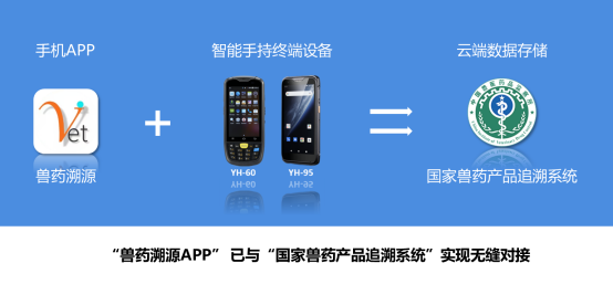 讓獸藥監(jiān)管更智慧，讓獸藥經(jīng)營(yíng)更合規(guī)——云輝牧聯(lián)“獸藥溯源APP”全國(guó)上線！